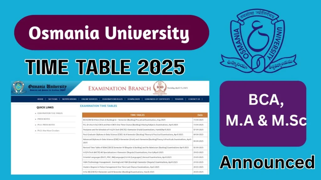 Osmania University Time Table 2025 – BA, B.Sc, B.Com Exams